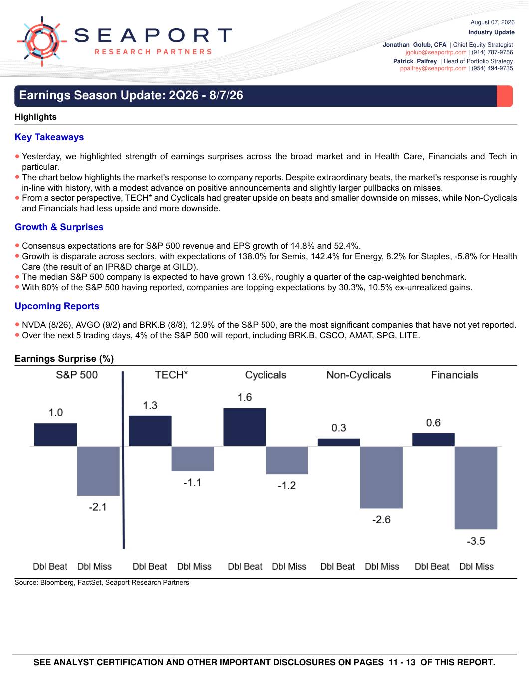 Cover page of Earnings Update